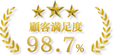 株式会社田所商店は顧客満足度98.7％