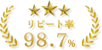 株式会社田所商店はリピート率98.7％
